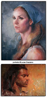 Painting Facial Features in Oil